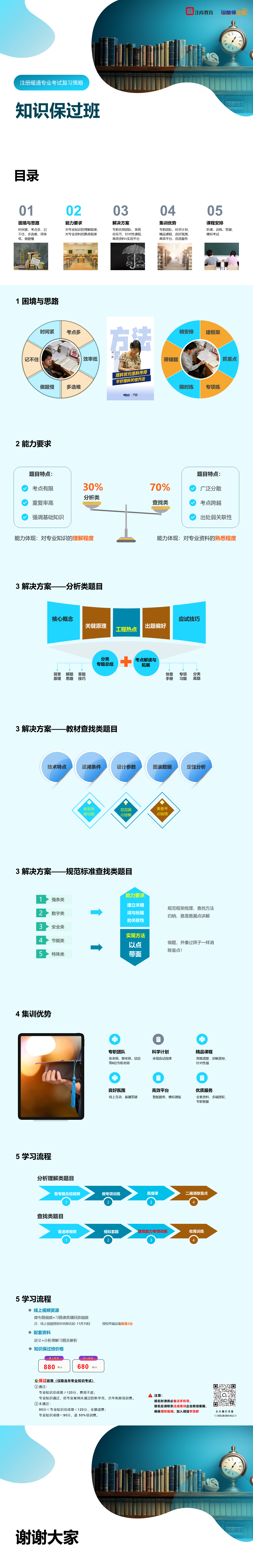 1763015485168120.png 注成培训:2026年注册暖通专业考试【知识保过班】简章.png